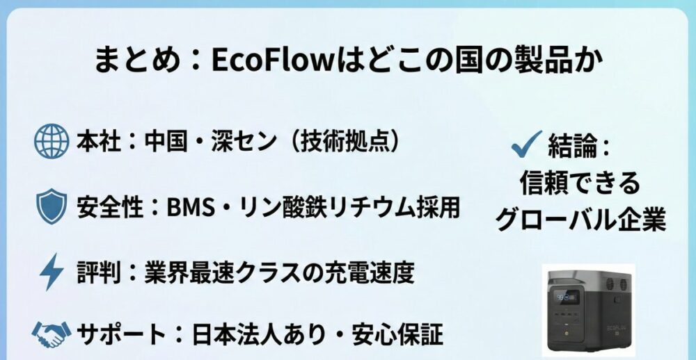 まとめ：EcoFlow（エコフロー）はどこの国の製品か