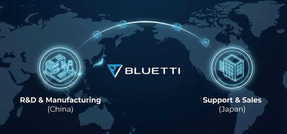 BLUETTI（ブルーティ）はどこの国のメーカーなのか
