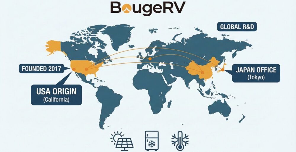 BougeRV（ボージアールブイ）はどこの国？会社概要と読み方を詳しく解説