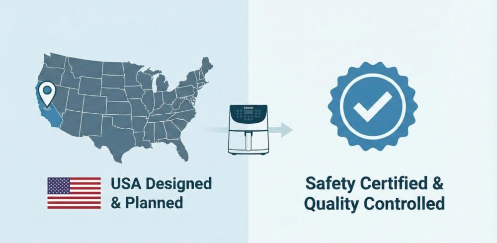 COSORI（コソリ）はどこの国のメーカー？信頼性をチェック