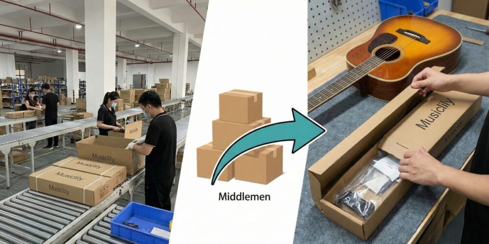 Musiclilyはどこの国のメーカー？深セン発のブランドが選ばれる理由