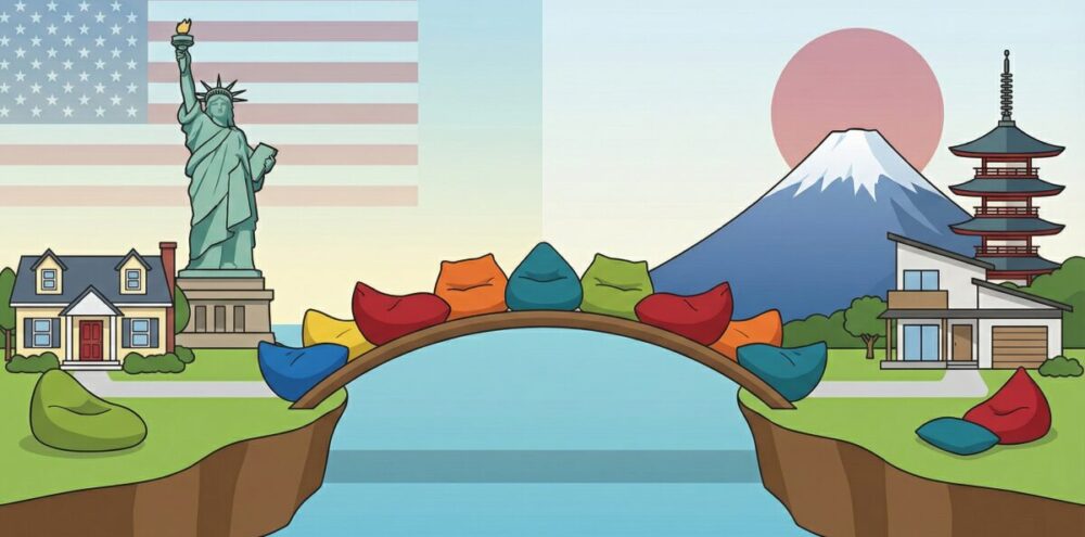 Yogiboはどこの国から来た？誕生の秘密と日本企業による買収